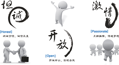坦誠(chéng)、開(kāi)放、激情